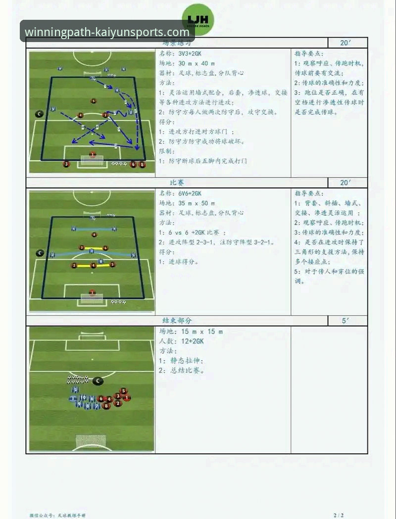 3个关键瞬间解析：利物浦如何用高效进攻锁定足总杯八强席位